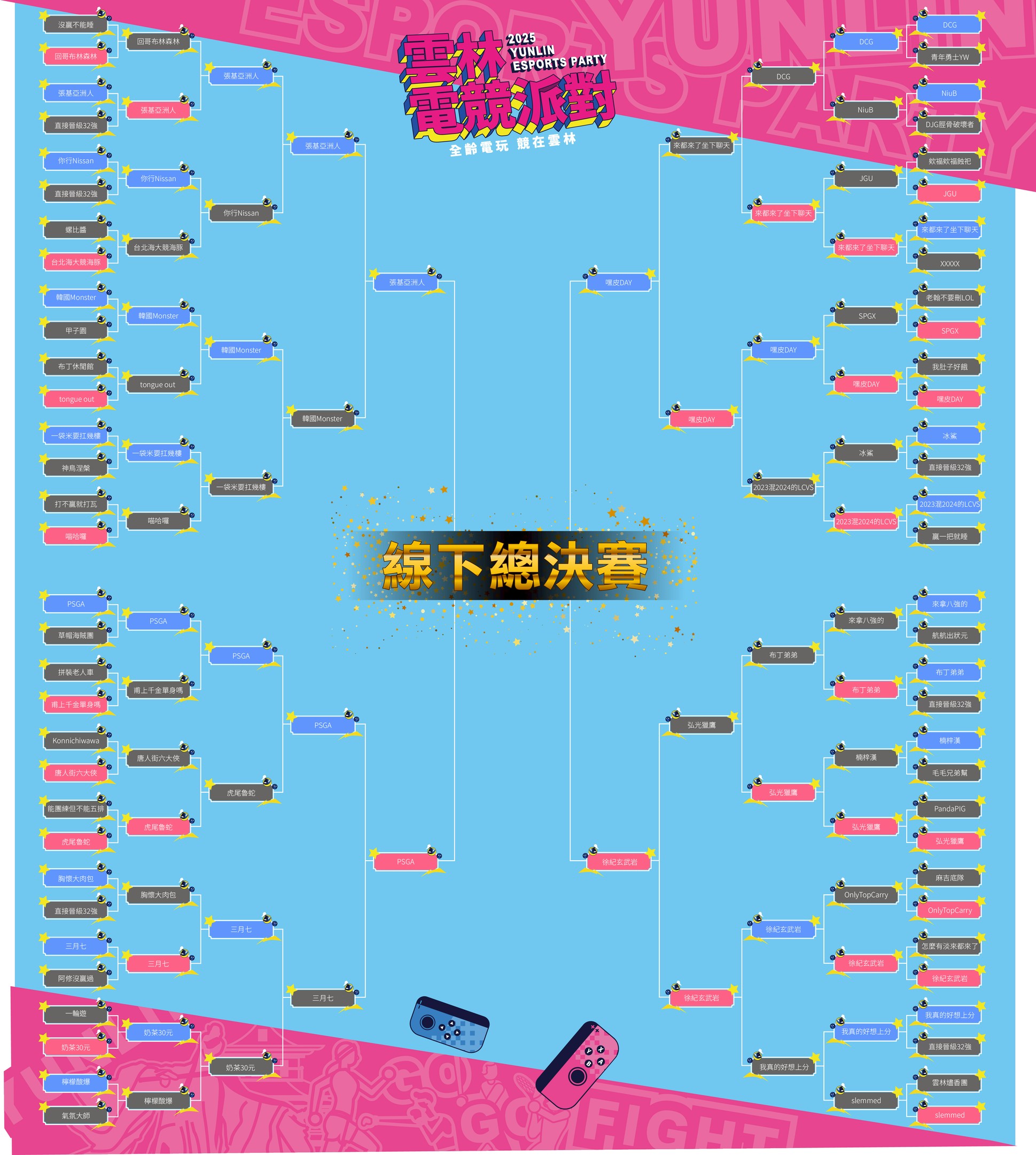 預覽圖片